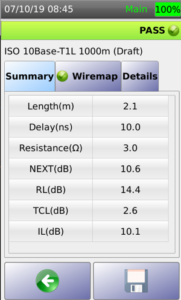您應(yīng)該了解的有關(guān)單對(duì)以太網(wǎng) (SPE) 的信息 1 圖1 4