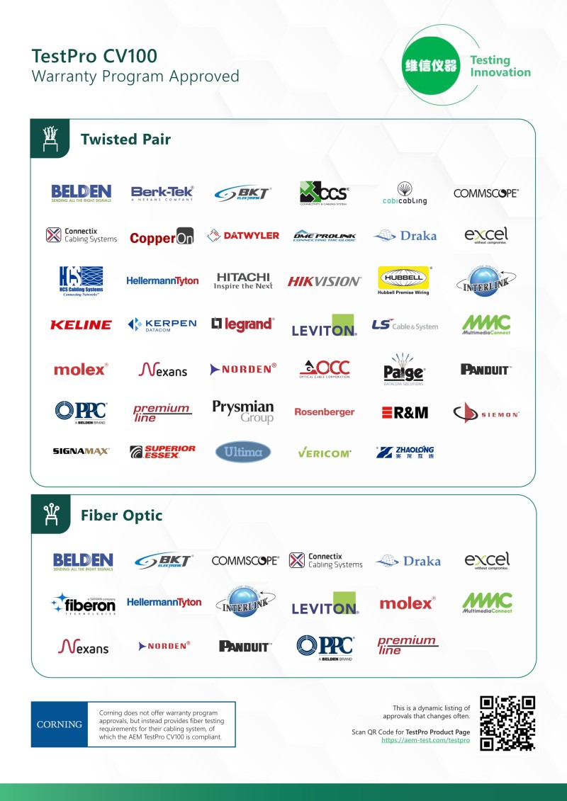 線纜合作生產(chǎn)商_副本.jpg 線纜合作生產(chǎn)商_副本.jpg